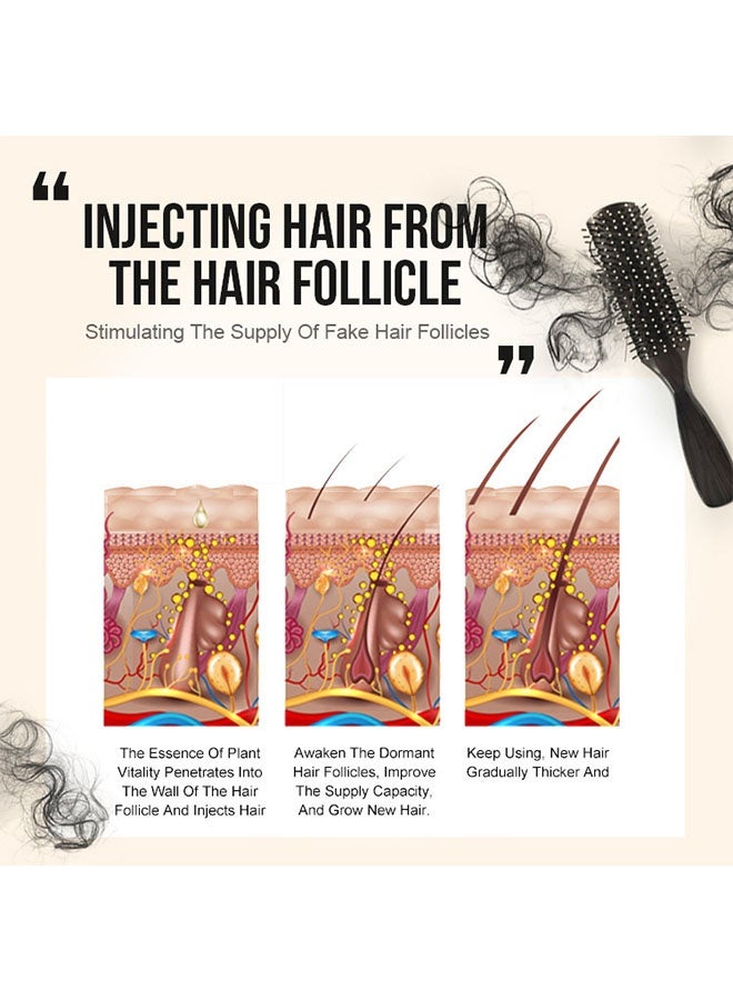 PURC Natural Hair Density Essential Oil 35ml, Hair Growth and Regrowth Serum, Thickener Regrowth Hair Essence, Treatments Oil Fast Grow Hair for Hair Loss for Women Men - Image 5