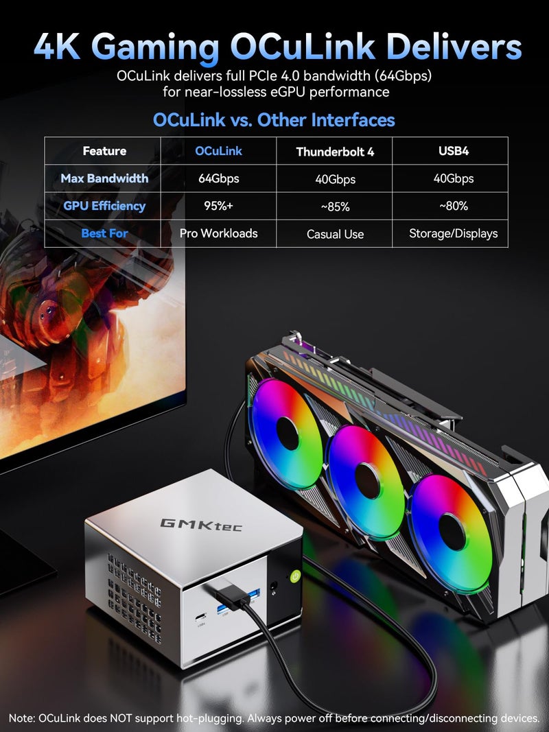 GMKtec جهاز كمبيوتر صغير GMKtec Mini PC AMD Ryzen 5 PRO 6650H (6C/12T 4.50Ghz) مع LAN مزدوج 2.5GbE 16GB DDR5 1TB NVME SSD Oculink، USB4، HDMI، USB-C - Image 4