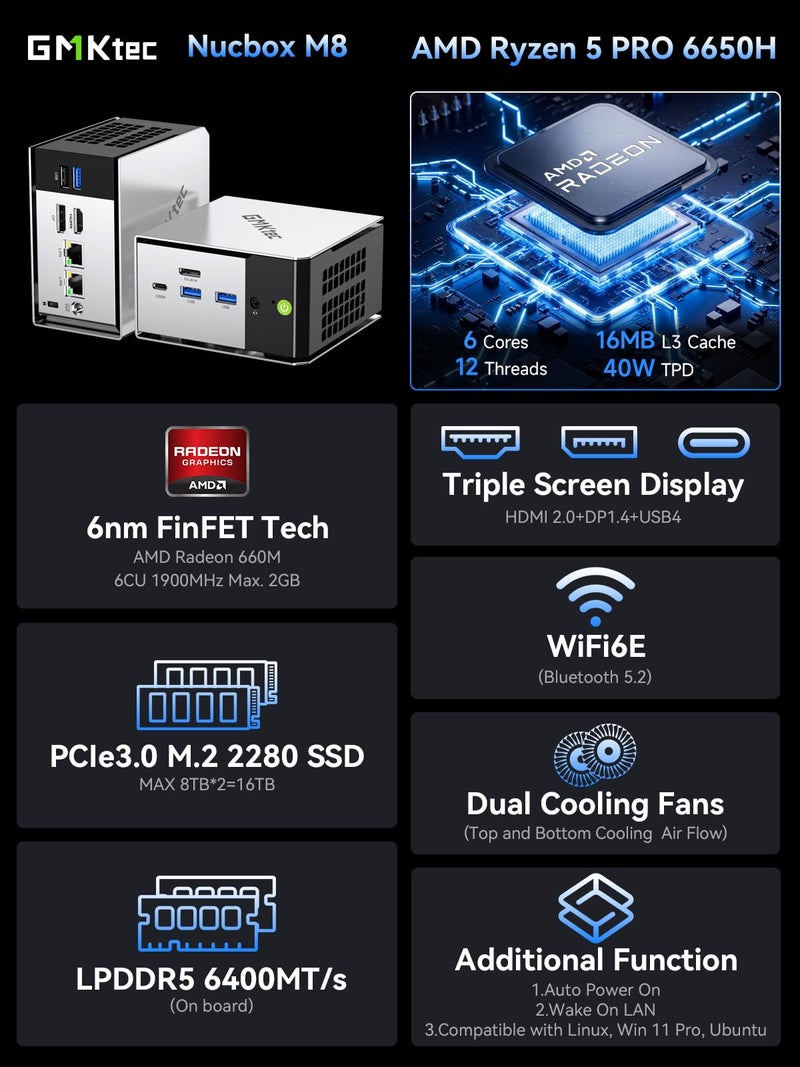 GMKtec جهاز كمبيوتر صغير GMKtec Mini PC AMD Ryzen 5 PRO 6650H (6C/12T 4.50Ghz) مع LAN مزدوج 2.5GbE 16GB DDR5 1TB NVME SSD Oculink، USB4، HDMI، USB-C - Image 2