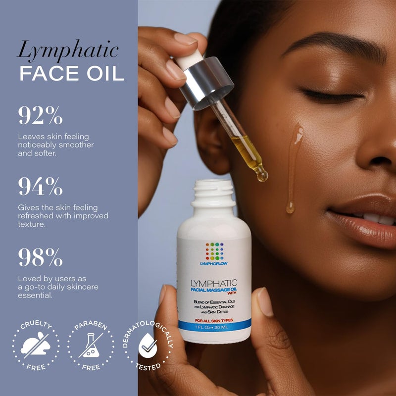 Bruizex Lymphatic Drainage Oil for Face & Neck Massage, Coconut & Jojoba Oil for Skin Facial Oil for Gua Sha or Jade Roller, Boosted with Vitamins E & C, Hyaluronic Acid & Retinol - 1 Fl Oz - Image 3