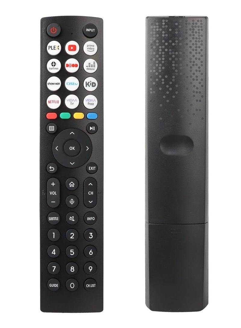 PopZa Universal IR Remote Control for TV – Smart TV Remote Replacement for 40A4KV, 32A4KV, 43A4KV – No Setup Required | 12 Quick Access Shortcut Buttons | Strong Infrared Signal | Plug & Play TV Controller for Easy Navigation - Image 2