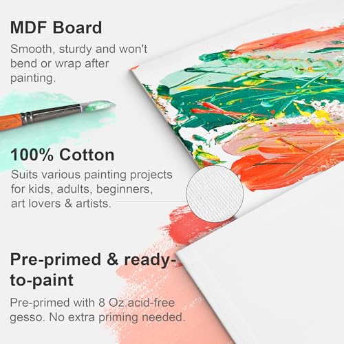 PHOENIX Painting Canvas Panels 8x10 Inch, 12 Value Pack - 8 Oz Triple Primed 100% Cotton Acid Free Canvas Boards for Painting, White Blank Flat Canvas Boards for Acrylic, Oil Paints - Image 3