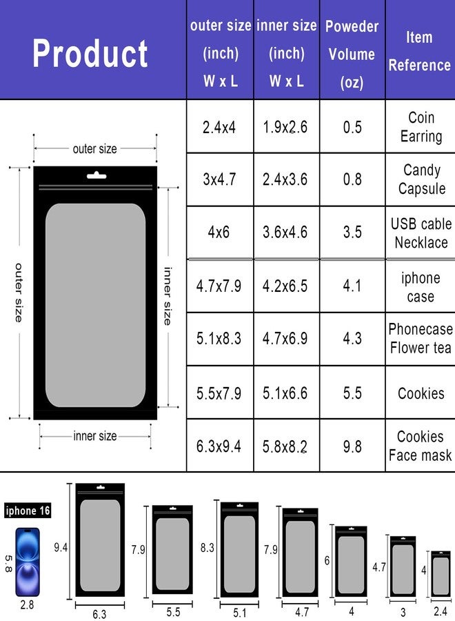 Arsmat 100 Pcs Resealable Mylar Bags, Sealable Odor Proof Foil Pouch Bag with Clear Window, Small Bussiness Packaging Supplies (Black, 4 X 6 Inch) - Image 3