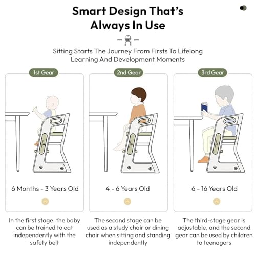 StarAndDaisy High Chair for Baby/Kids Study Chair with Adjustable Height, Safety Belt & Light Weight - Grey - Image 4