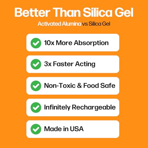 Slice Engineering (2lb) Activated Alumina Desiccant | 10X More Powerful Than Silica Gel | Infinitely Rechargeable | Prevent Wet Filament | Reusable Desiccant | Made in The USA - Image 2