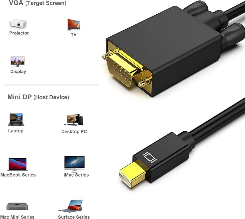 RuhZa كابل Mini DisplayPort إلى VGA، كابل Mini DisplayPort إلى VGA بطول 3 أقدام (متوافق مع Thunderbolt 2) مع MacBook Air/Pro، Surface Pro/Dock، شاشة، جهاز عرض (أسود) - Image 3