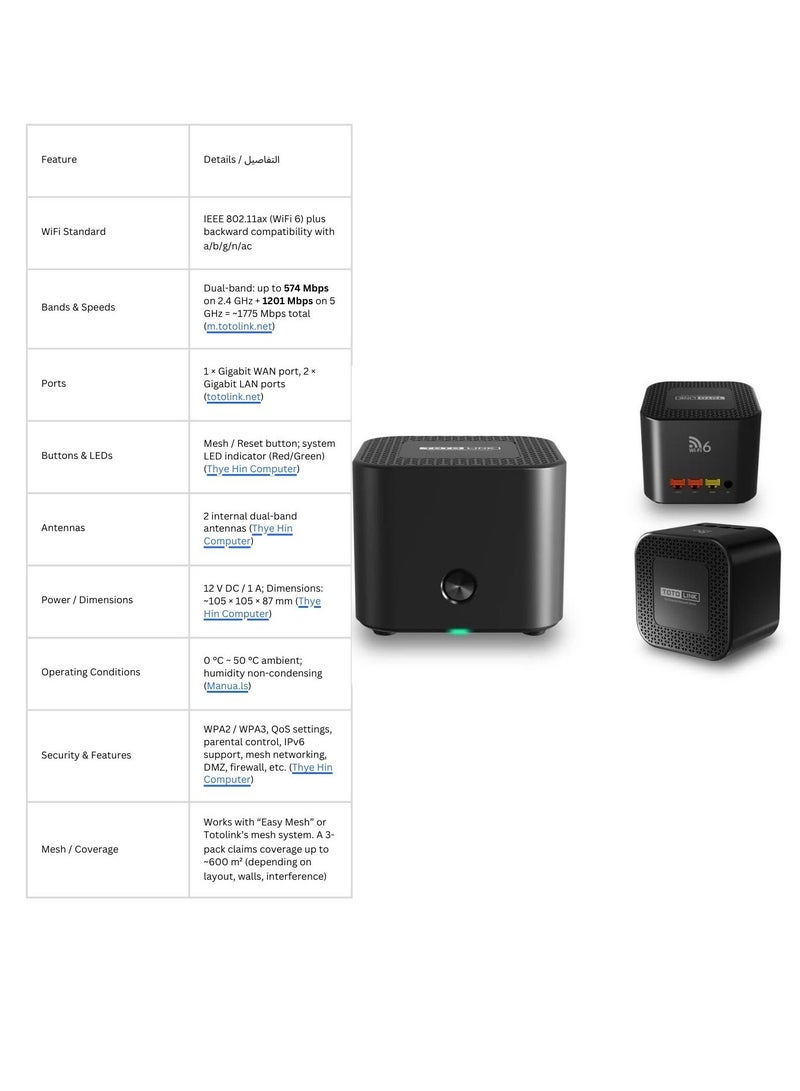 Totolink - AX1800 Wi-Fi 6 Mesh Router System (3-Pack) – Dual-Band 2.4GHz/5GHz, Speed Up to 1800Mbps, Covers 600㎡, MU-MIMO, WPA3 – X18 | Black| - Image 4