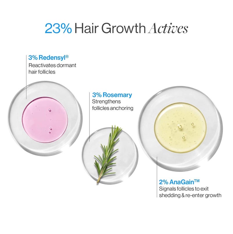 Be Bodywise Rosemary Hair Growth Serum Roll On 10ml | 3% Redensyl & 2% Anagain | Supports Hair Growth & Hair Strength | For All Hair Types - Image 4