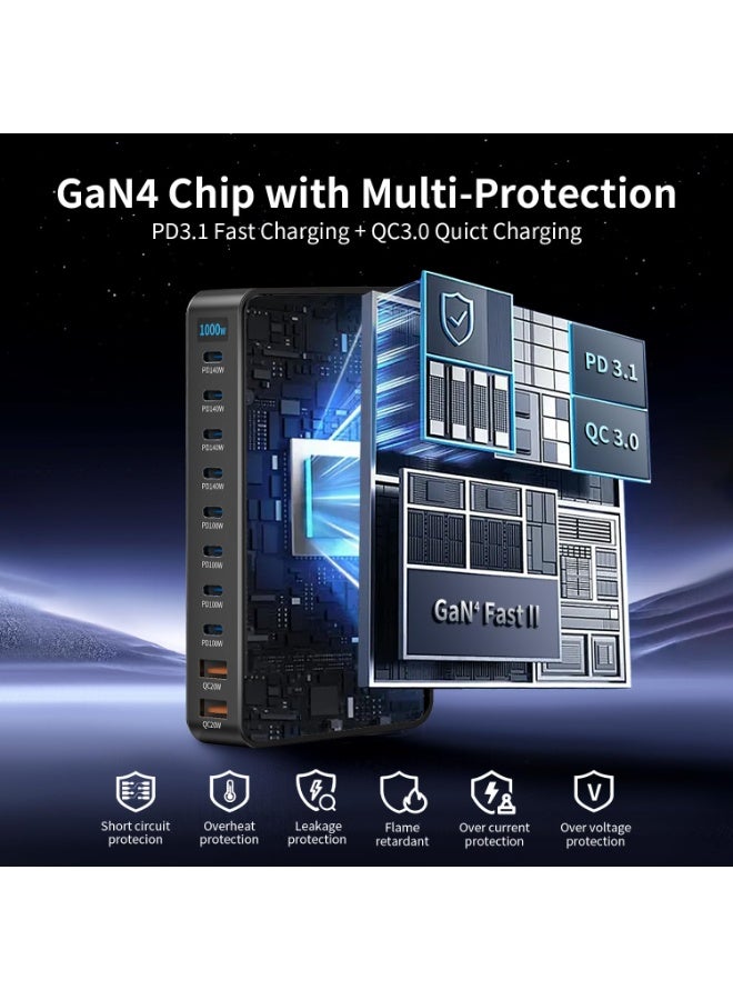 سوبر 5 شاحن سريع بتقنية GaN بقوة 1000 واط، يدعم تقنية الشحن السريع 4.0، مزود بمنفذ USB من النوع C، و10 منافذ شحن PD من نوع 5C3A للهواتف المحمولة والأجهزة اللوحية، سهل الحمل والاستخدام. - Image 5