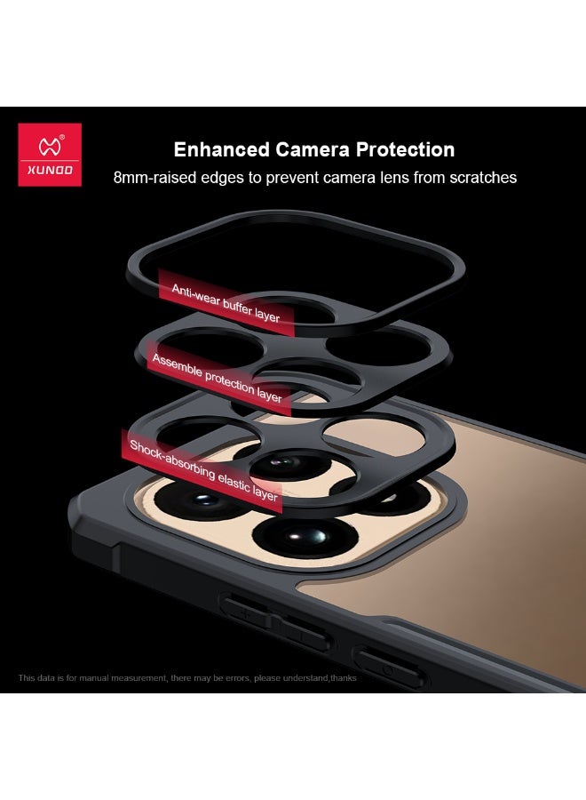 XUNDD for Xiaomi 15T Case, Camera Protection, Soft TPU Cover - Image 5