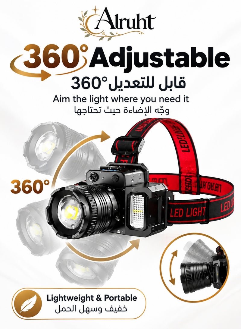 Alruht Rechargeable LED Headlamp, 360 Degree Adjustable Motion Sensor Headlight with 5 Lighting Modes, IPX6 Waterproof Head Lamp for Camping, Hiking, Fishing, Running and Emergency Use - Image 2