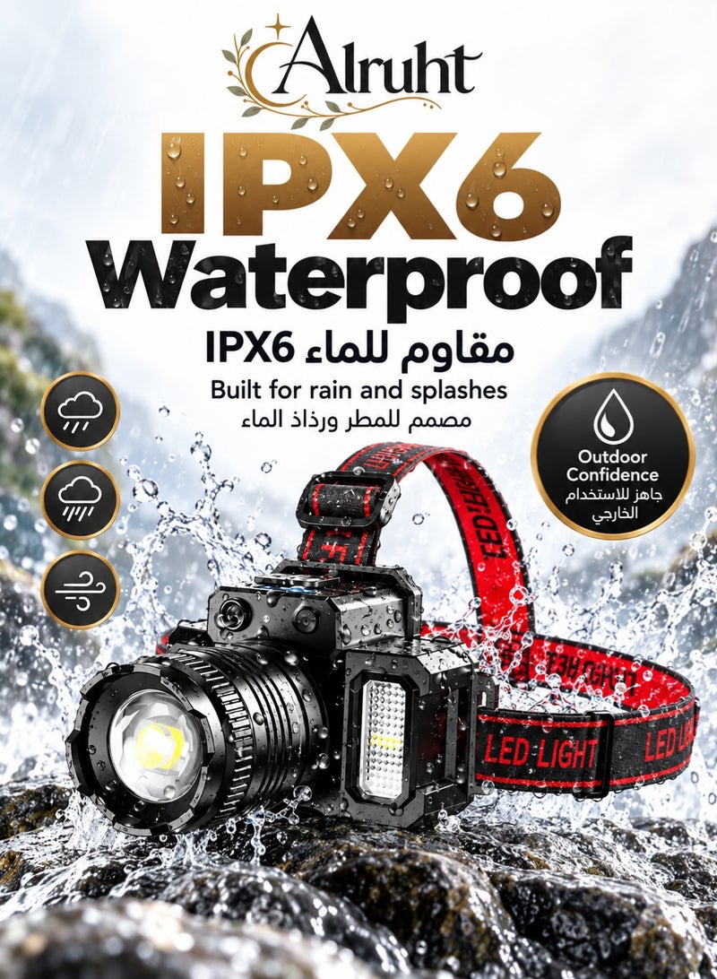 Alruht Rechargeable LED Headlamp, 360 Degree Adjustable Motion Sensor Headlight with 5 Lighting Modes, IPX6 Waterproof Head Lamp for Camping, Hiking, Fishing, Running and Emergency Use - Image 3