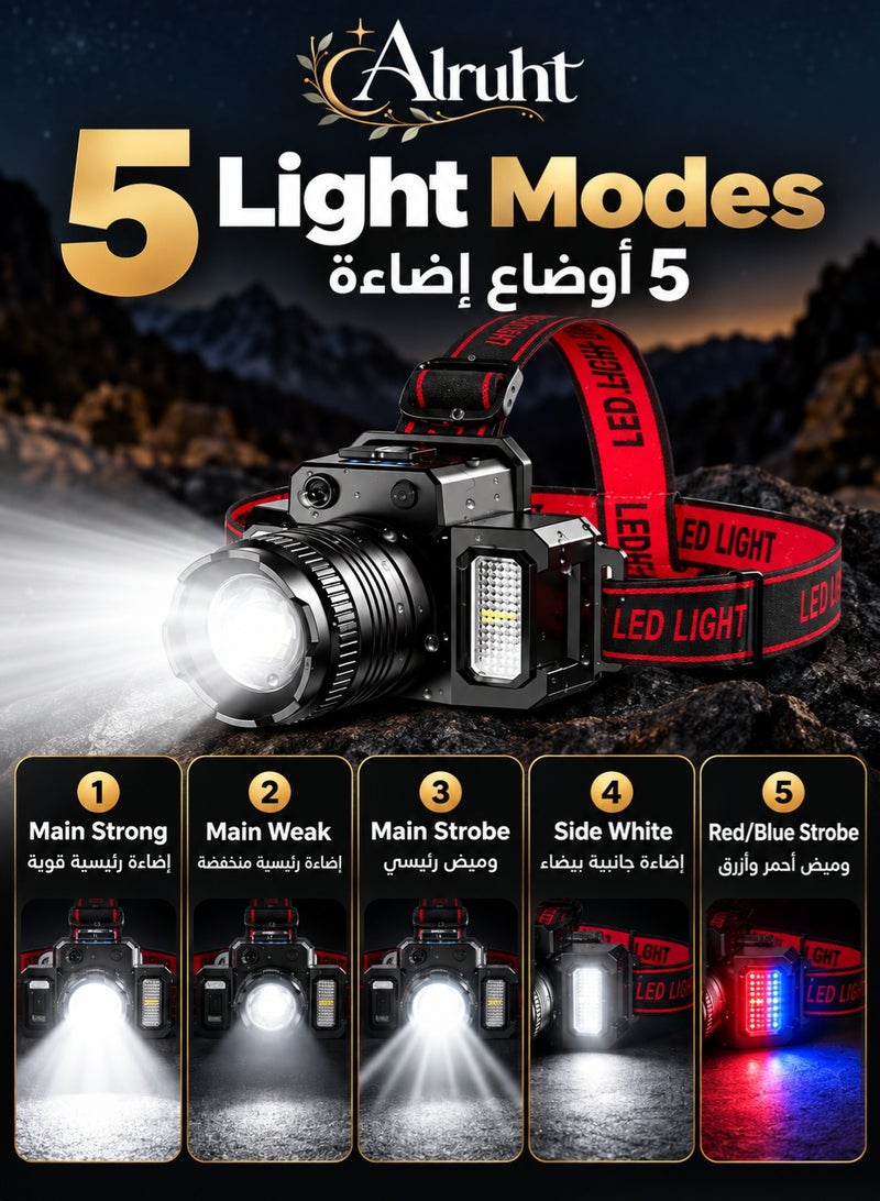 Alruht Rechargeable LED Headlamp, 360 Degree Adjustable Motion Sensor Headlight with 5 Lighting Modes, IPX6 Waterproof Head Lamp for Camping, Hiking, Fishing, Running and Emergency Use - Image 5