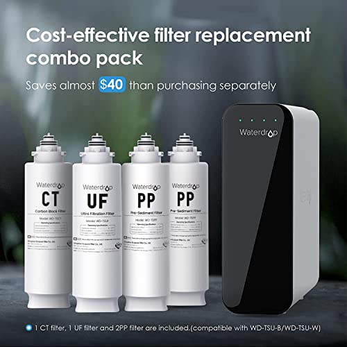 Waterdrop 2TSPP, TSUF, TSCT Under Sink Water Filter, Replacement for Waterdrop TSU Ultra-Filtration Under Sink Water Filter System - Image 2