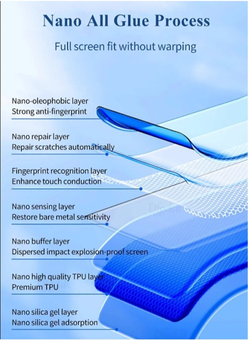 Generic 2 Pack Privacy Screen Protector for vivo V50 ,Support Fingerprint Unlock 9H High hardness Tempered Glass Film,Anti-Scratch Case  - Image 3