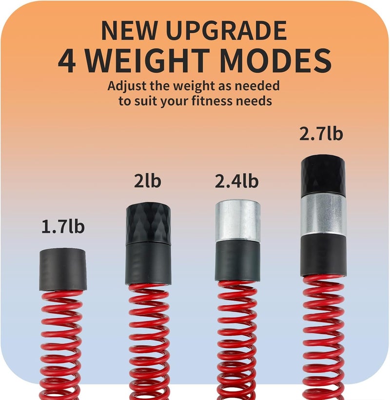 KINEOZ Upgraded Ropeless Battle Ropes for Home Gym with Adjustable Weight Levels - Image 2
