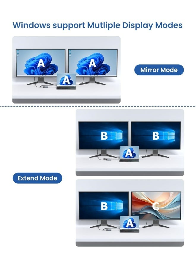 Apluynm USB C to Dual HDMI Adapter, 4K@60Hz HDMI Splitter for Dual Monitors Extended Display, 100W PD Charging, USB-A Port, Windows Supports Multi-Monitor with 3 Screens, macOS Limited to Mirror Mode - Image 4