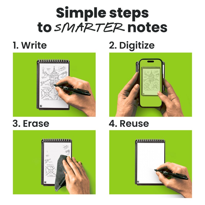 Rocketbook Mini Reusable Smart Notepad, Pocket Size On-The-Go Notebook, 3.5x5.5, Navy Blue (Pack of 1) - Image 2