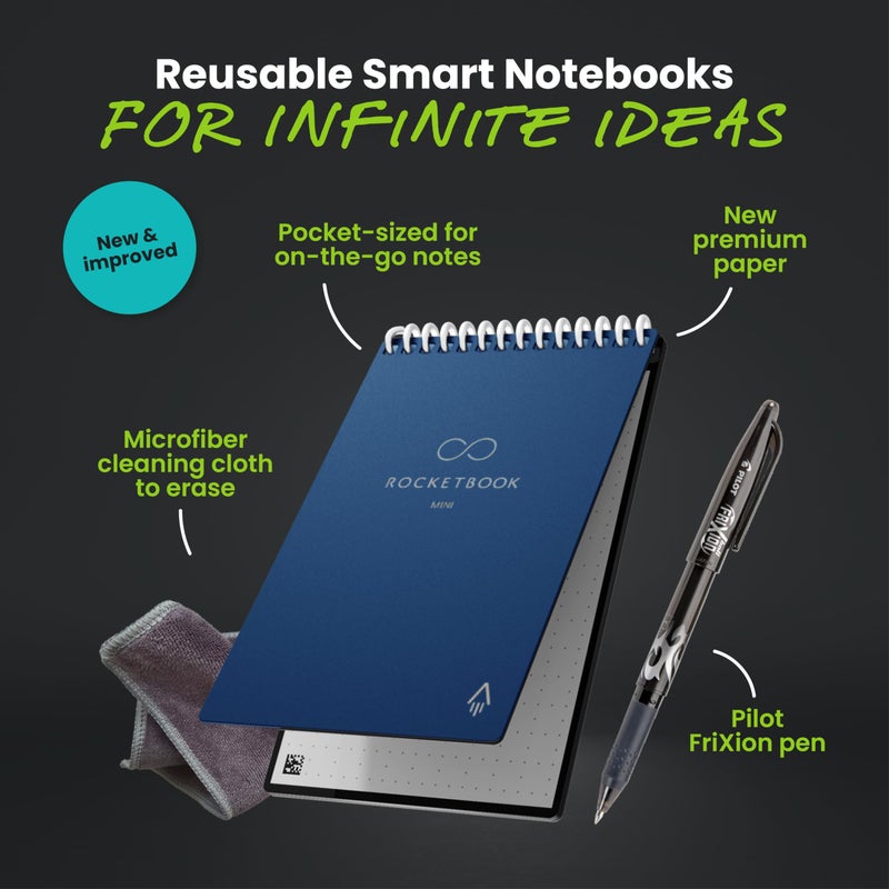 Rocketbook Mini Reusable Smart Notepad, Pocket Size On-The-Go Notebook, 3.5x5.5, Navy Blue (Pack of 1) - Image 3
