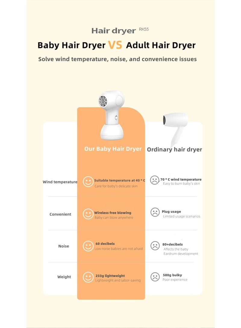 Cordless Hair Dryer for Infant, Low Heat Gentle Air Rechargeable Small Hair Blow Dryer for Baby Butt Skin with 3 Speed Settings, 0-3 Years Using - Image 4