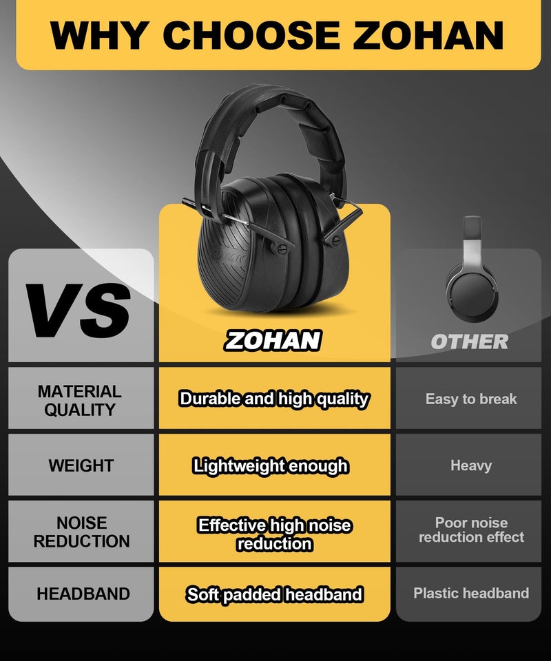 ZOHAN 019 Noise Cancelling Headphones for Adult - NRR 28dB Hearing Protection Ear Muffs for Working, Shooting, Mowing, Autism, Construction - Image 5