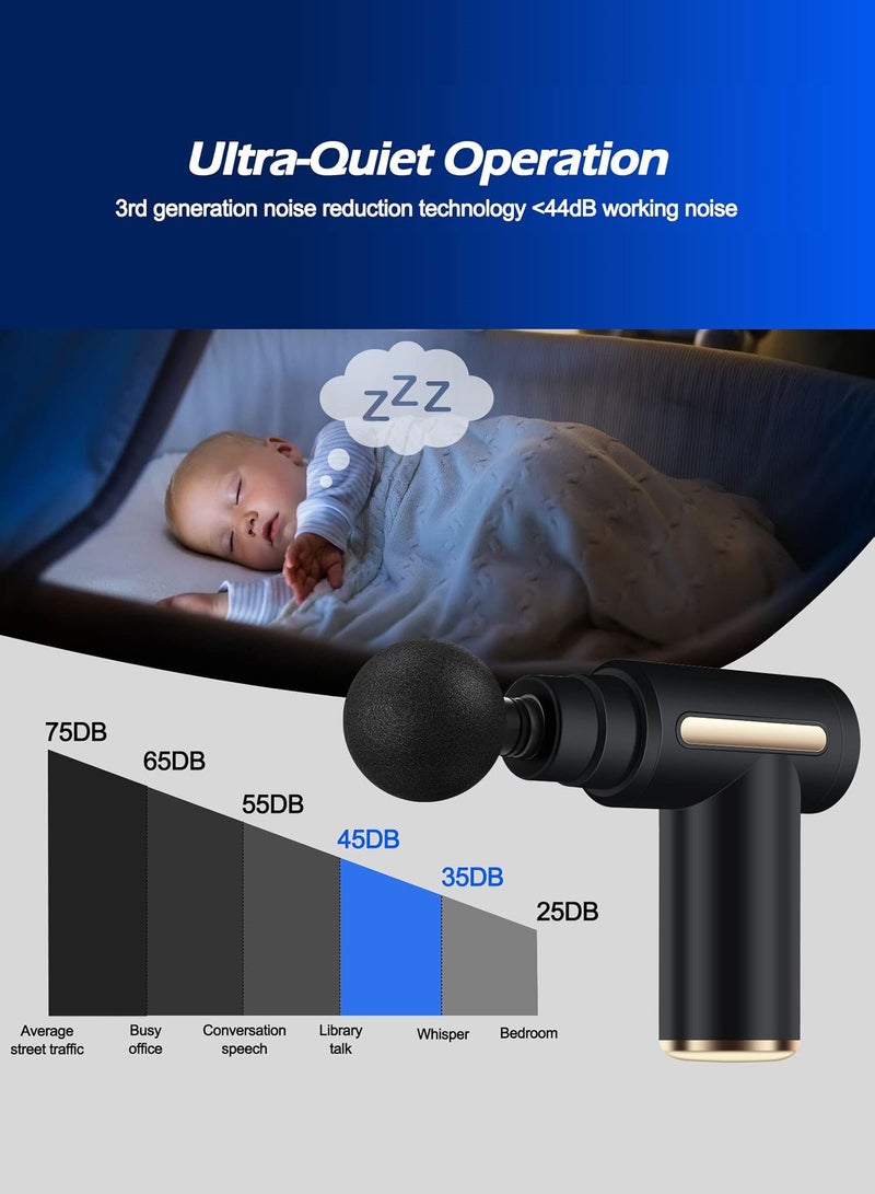 Loquat Mini Massage Gun, Portable 6 Speeds Muscle Massager Deep Tissue with 4 Massage Heads, Super Quiet Type-C Charging Percussion Massage Gun for Muscle Pain Stiffness Relief - Image 5