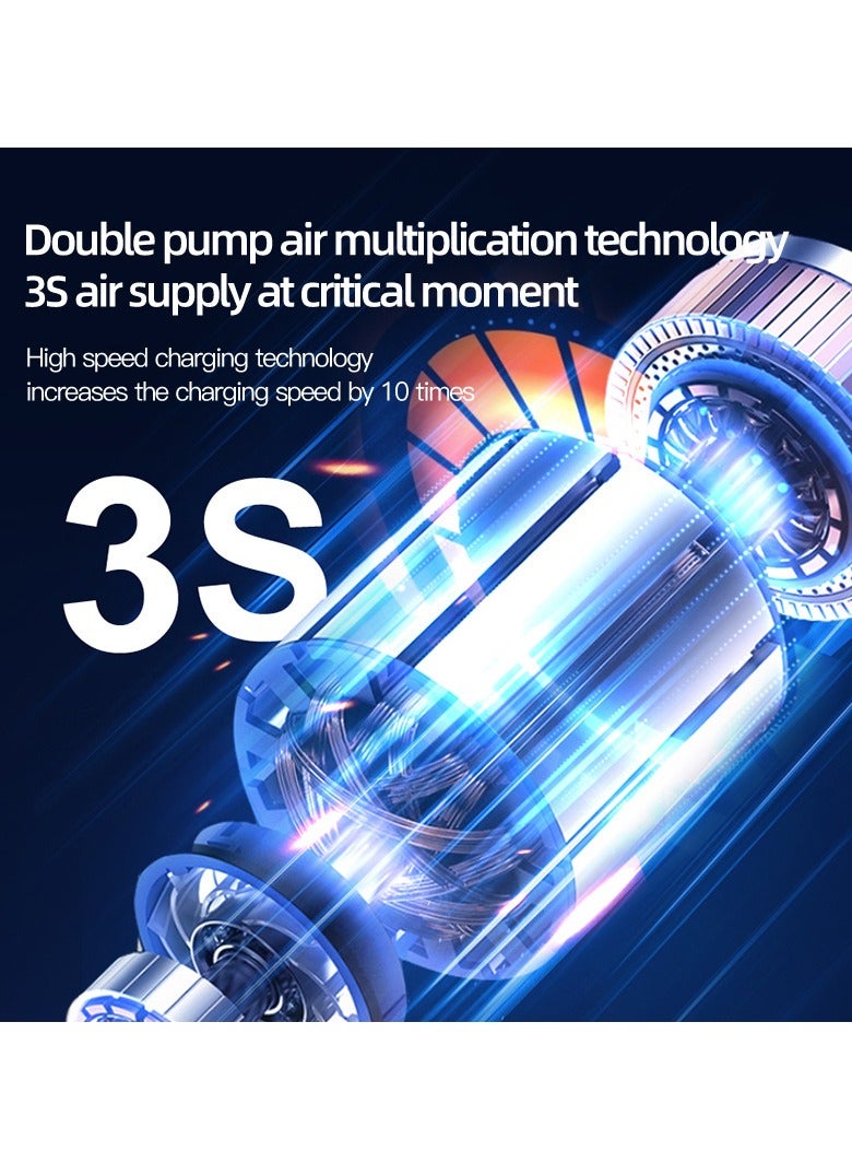 Air Compressor Tire Inflator Pump Car Portable 150 PSI Fast Inflation with LCD Dual Screen, Cordless , Strong Power, Electric Tire Pump for Car Tire For Car, Bicycle, Motorcycles, Ball - Image 3