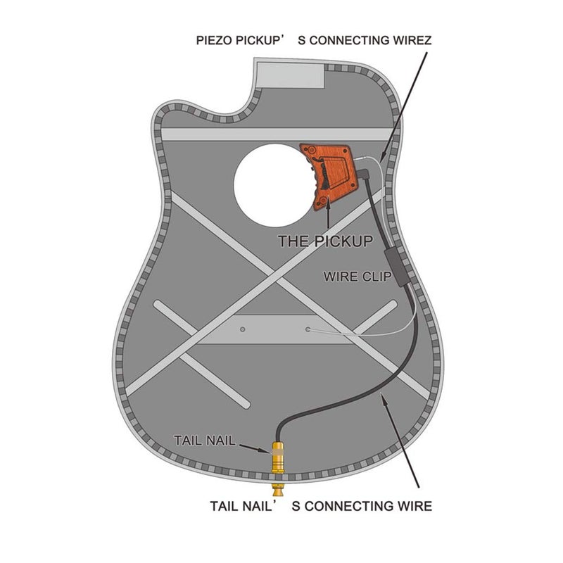 Guitto Guitar Pickup Guitto - Guitar Soundhole Double Pickup for Classic Acoustic Guitar GGP-01 - Image 4