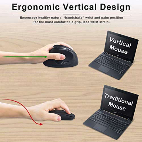SUNGI Left-Handed Mouse,2.4GHz Ergonomic Vertical DPI 800/1200/1600 Wireless Mouse with USB Receiver for Left Hand,Black - Image 2