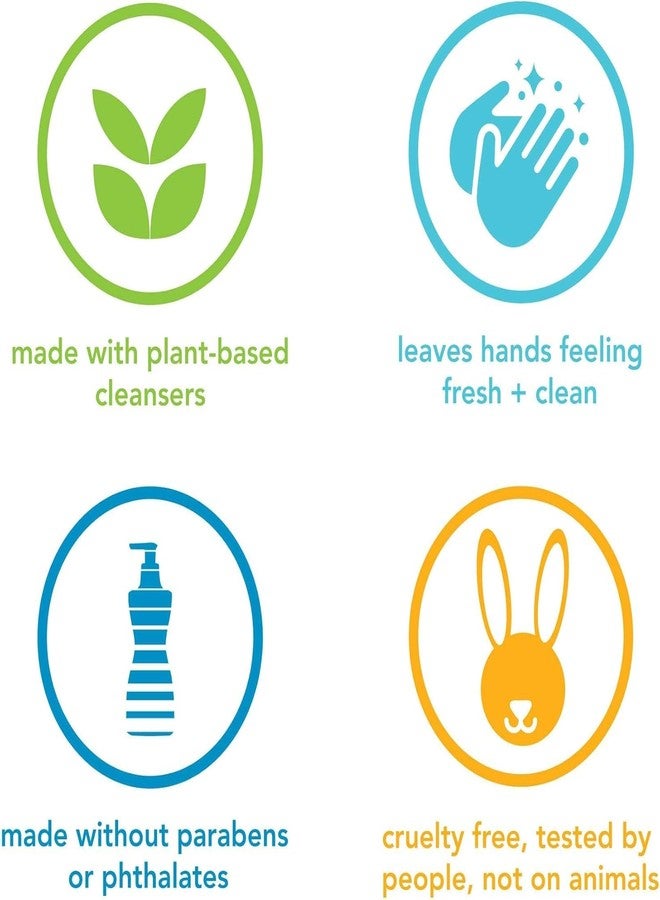 Method Gel Hand Wash, French Lavender, Biodegradable Formula, 12 Fl Oz. - Image 5