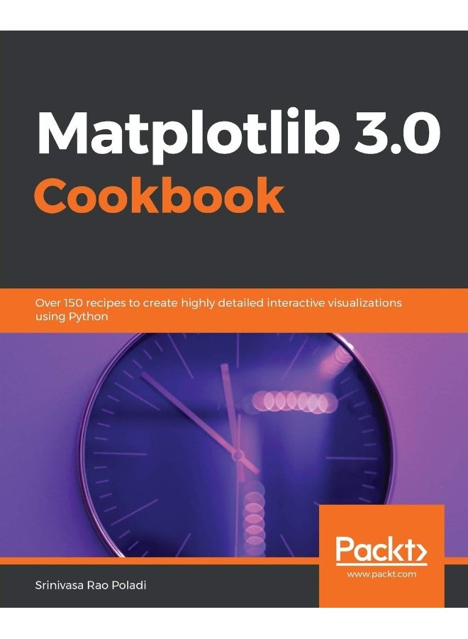 Matplotlib 2.x Cookbook