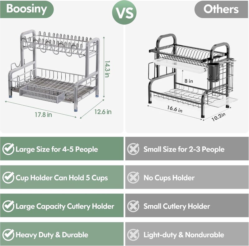 BOOSINY 2 Tier Dish Drying Rack, Dish Drainer with Drip Tray, Stainless Steel Dish Rack with Utensil Holder, Cutting Board Holder and Cup Rack, Draining Rack for Kitchen Counter, Grey - Image 4