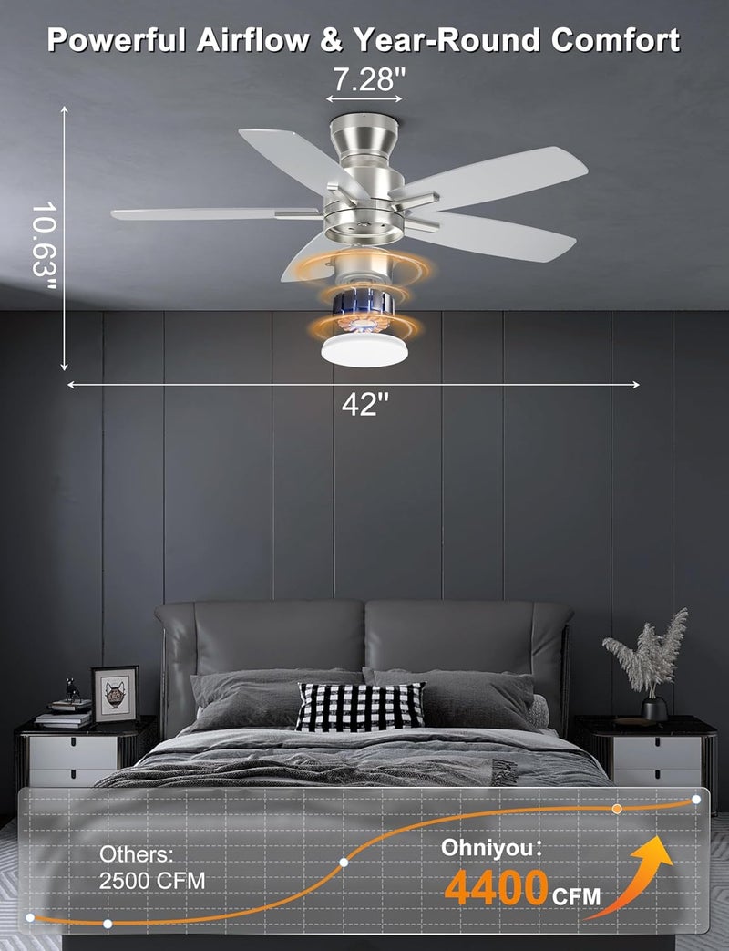 Ohniyou Ceiling Fans with Lights, 42'' Low Profile Ceiling Fan with Light and Remote/APP Control, Modern Flush Mount Ceiling Fan for Indoor Bedroom Kitchen, Dimmable, Qiuet DC Motor,Sliver - Image 2