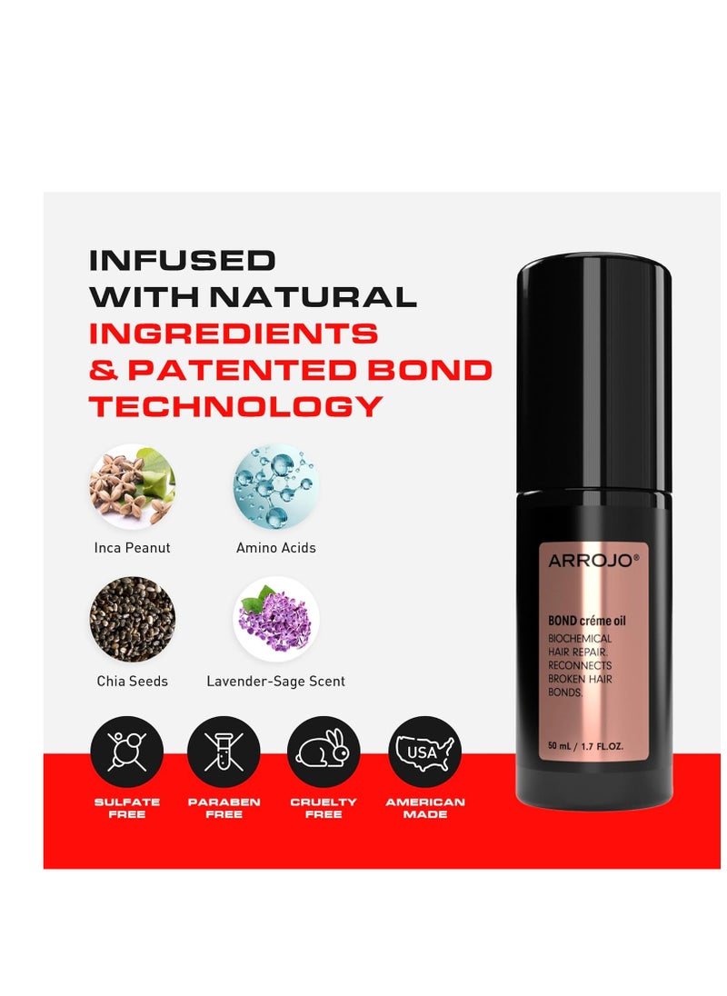 ARROJO ARROJO BOND Créme Oil, 1.7oz – Leave In Protein Hair Treatment for Dry Damaged Hair – Sulfate & Paraben-Free, Deep Conditioning & Frizz Control  - Image 2