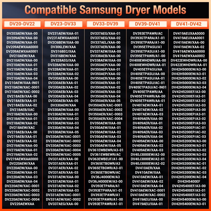 Azdele Heating Element For Samsung Dryer  Dryer Heating Element Dc47-00019A For Samsung Dv42H5000Ew/A3 Dv45H7000Ew/A2 Dryer Parts  Including Dc96-00887A  Dc47-00016A  Dc47-00018A And Dc32-00007A - Image 5