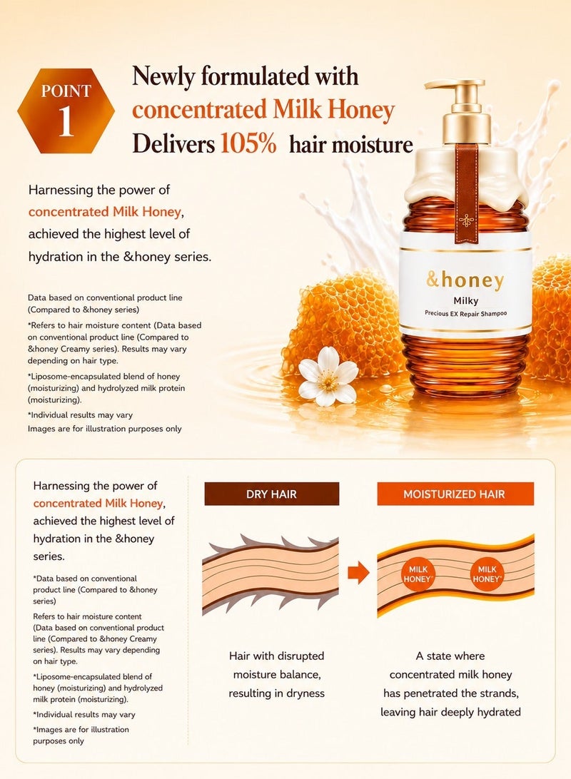 &Honey Milky Precious Ex Repair Hair Pack Shampoo - 500ml - Image 3