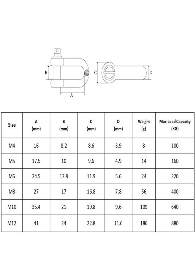 lasenersm 8 PCS M5 Stainless Steel D Shackle 3/16" (5mm) Forged D Shackle with Screw Pin for Paracord Jewelry Marine, Silver Color - Image 3