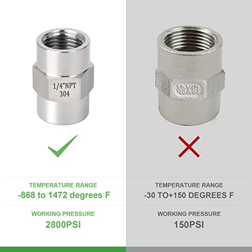 TAISHER 2PCS Forging of 304 Stainless Steel Pipe Fitting, Coupling, 1/4-Inch Female Pipe x 1/4-Inch Female Pipe - Image 3