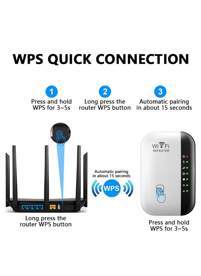 NEW Wifi Extender Signal Booster, The Newest Generation, Wireless Internet Repeater, Long Range Amplifier with Ethernet Port, Access Point, Easy to Use, Support 2.4g Wifi, Devices Can Be Used - pzsku/ZE5F5E9F0A2FE5B1F1D2BZ/45/_/1714274701/3152220b-624b-4a71-8719-488df2bf9f3d