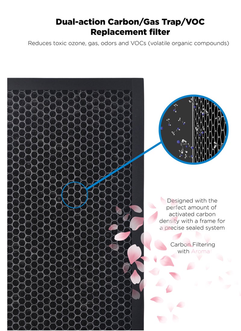 INNOV In Mecca - Room Air Purifier Filter Replacement. Active Carbon layer & Ultra Hepa layer aromatherapy Filter. 53.5 cm x 29.5 cm (21 in. x 11.6 in.),1-Pack. Works with Devices: FAP-03 - Image 1
