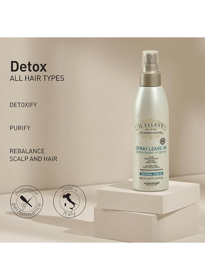 IL Salone Detox Leave In Spary 200 ml - Image 3