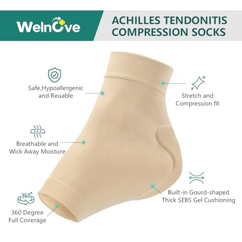 Welnove Achilles Tendonitis Heel Protector Socks - (FSA&HSA) Welnove Achilles Tendon Support Compression Socks - Gel Padded Sleeve for Cushion & Protection of Bursitis, Tenderness, Dry Cracked, Regular - Image 2