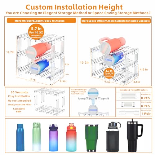 Yieach 3 Tier Stackable Water Bottle and Tumbler Organizer for Kitchen Cabinets,Large Waterbottle Holder and Cup Storage Organizer for 40 OZ Yeti,Owala or Stanley Cup Storage Rack With Handle Groove - Image 3