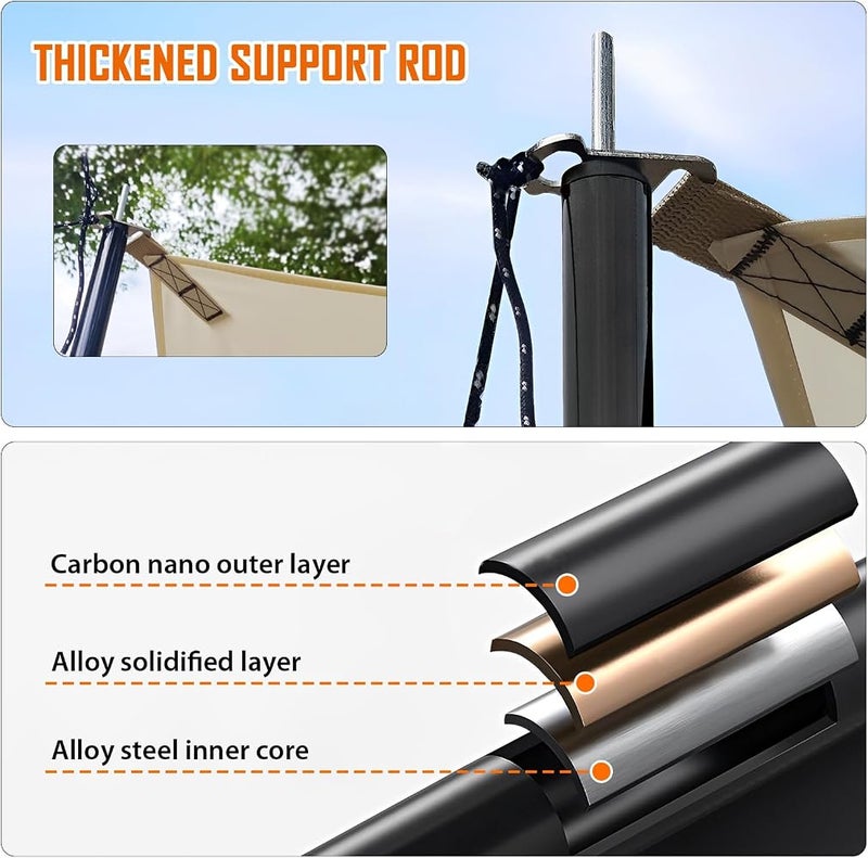 LIROPAU Motorhome Tarp, Car Camping Awnings, Waterproof and UV-Resistant - Image 5