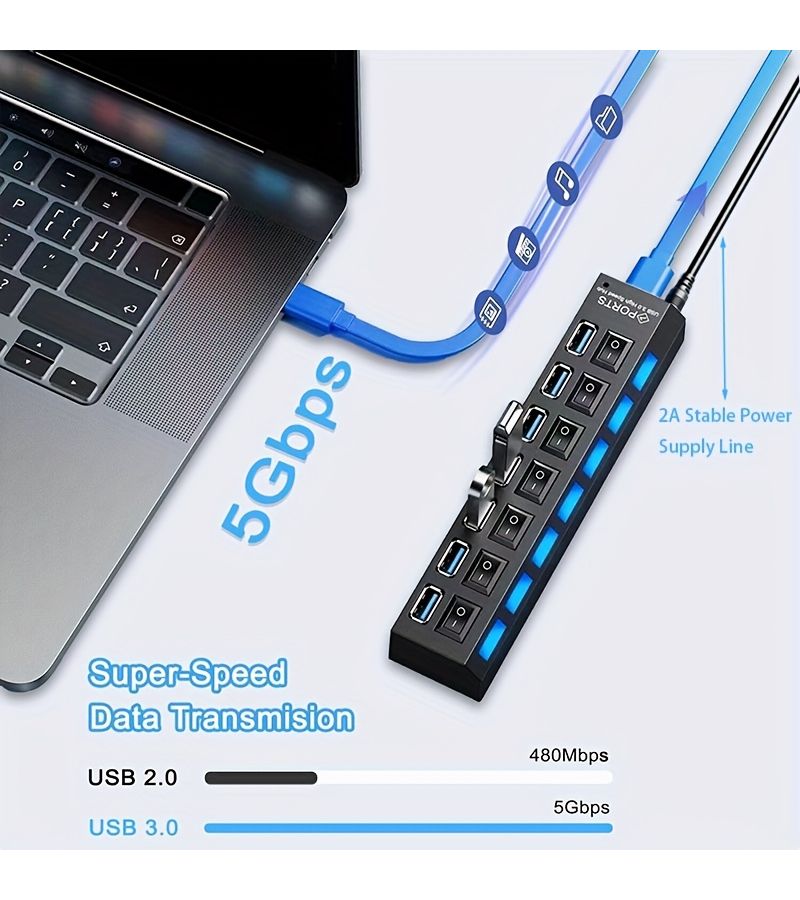 7 Port USB 3.0 Hub Extender With 2A Power Cord And Switches 3 Piece Set - Image 1