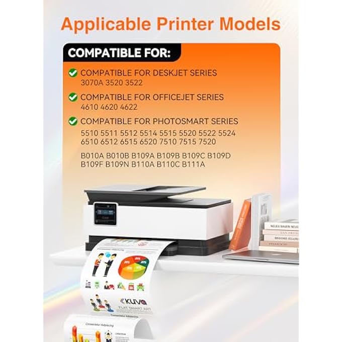 364XL PRINTER CARTRIDGES COMPATIBLE WITH HP 364XL CARTRIDGES FOR HP PHOTOSMART 5520 5510 5524 6510 6520 7520 DESKJET 3520 3522 3070A OFFICEJET 4620 4622 (PACK OF 12) - Image 3