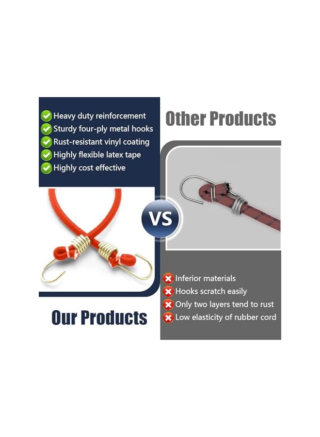 The Bros The Bros Bungee Straps, 10 Pcs Elastic Bungee Cords, 9.84 Inch Bungee Cords with Hooks for Bikes, Motorcycle, Hand Carts, Wire Racks, Tents (Orange), JK-AE-0003 - Image 5