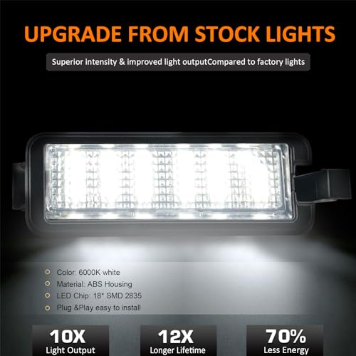 Bestview LED License Plate Lights Tag Lamp Assembly for 2015-2020 Dodge Charger Challenger Chrysler 300 Pacifica and Compass Pickup Truck Rear License Plate Lamp,Pack of 1 - Image 3