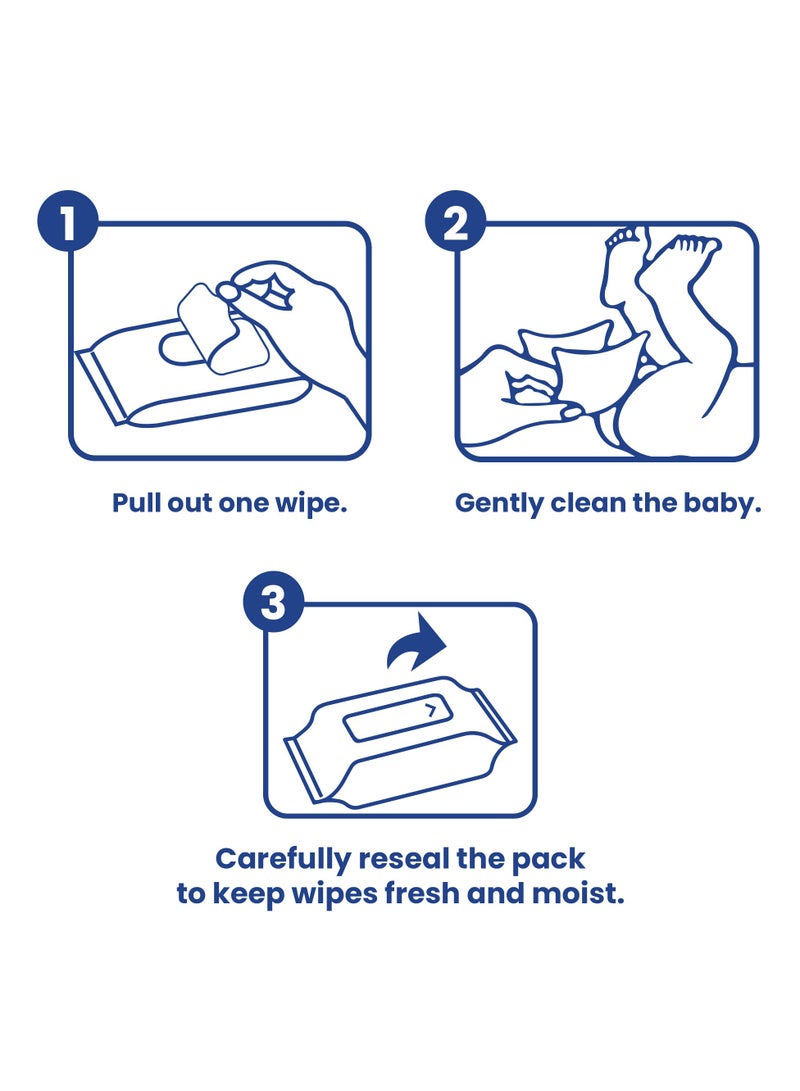 All day wipes All Day H2O Wet Wipes 99% Water & Coconut Oil -60 Count : Made with 99.9% Pure Water and Infused with Natural Coconut Extract for Added Hydration and Nourishment. - Image 3