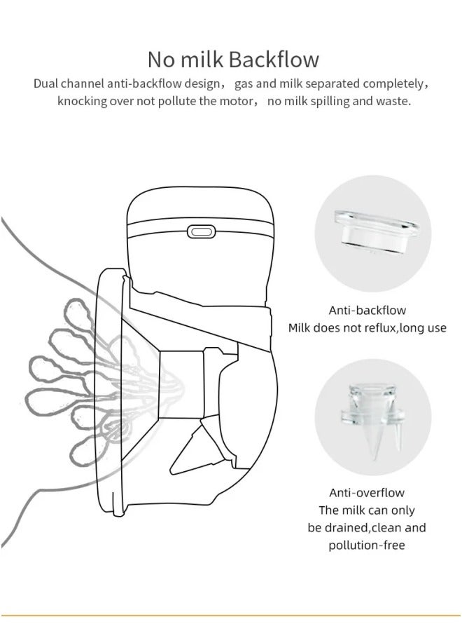 Breast Pump,Electric Breast Pump,Portable Hands-Free Breast Pump Wearable,3 Mode  Breastfeeding Pumping Mode Bule - Image 3